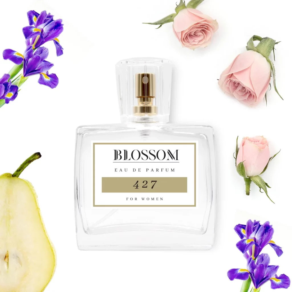 Best Perfume Dupes