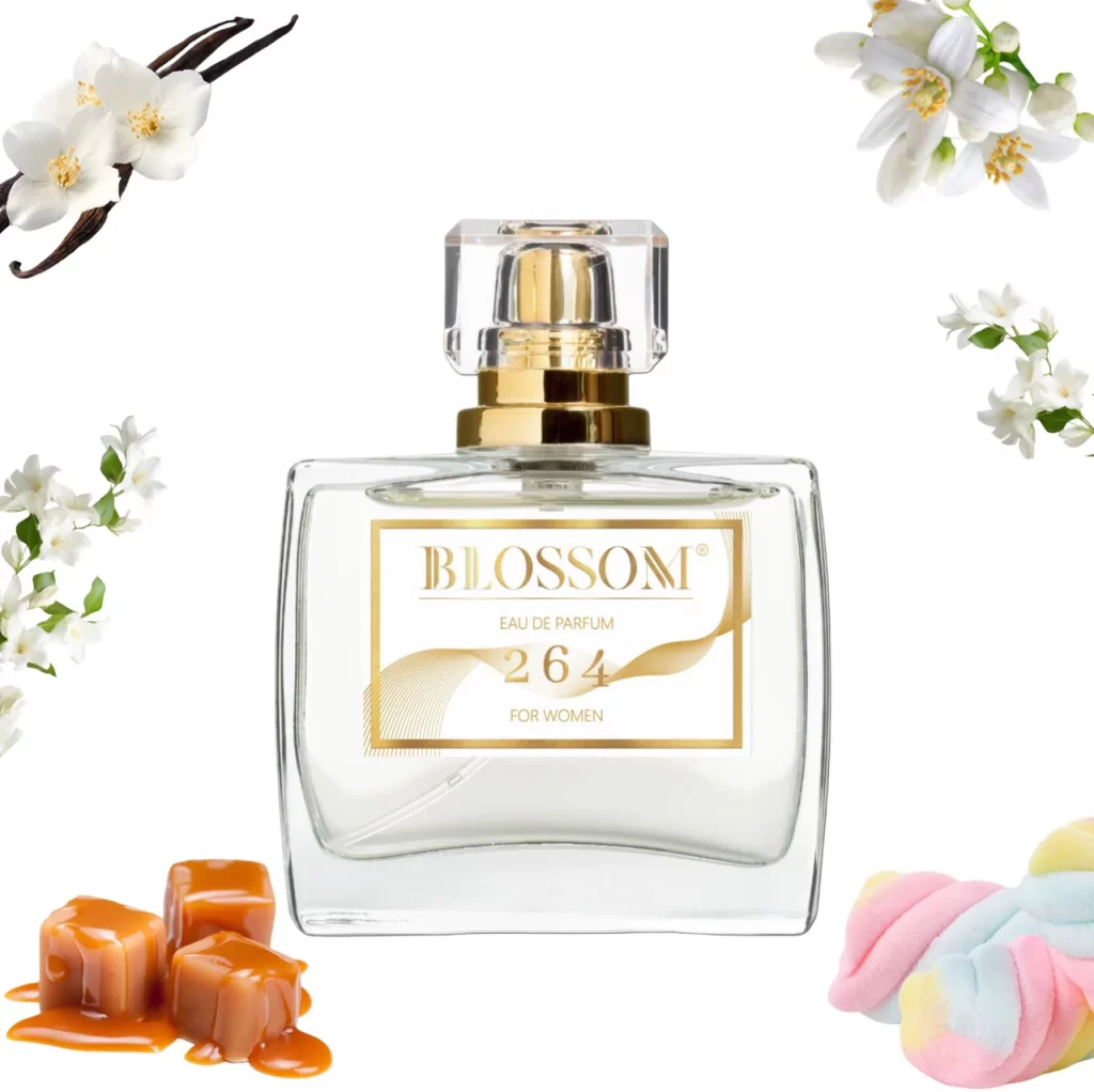 Best Perfume Dupes