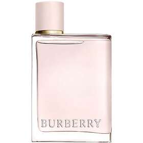 Best Perfume Dupes